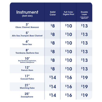 PPE Instrument Bell Covers